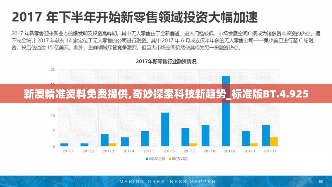 新澳精准资料免费提供,奇妙探索科技新趋势_标准版BT.4.925