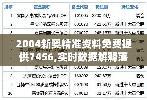 2004新奥精准资料免费提供7456,实时数据解释落实_打包版.0.348
