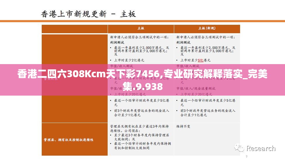 香港二四六308Kcm天下彩7456,专业研究解释落实_完美集.9.938