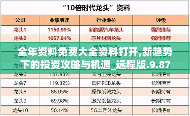 (天龙八部3d每日答题答案大全)天龙八部3D，每日答题的乐趣与挑战