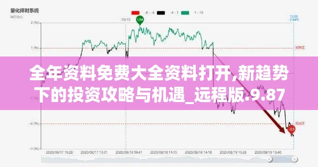 全年资料免费大全资料打开,新趋势下的投资攻略与机遇_远程版.9.87