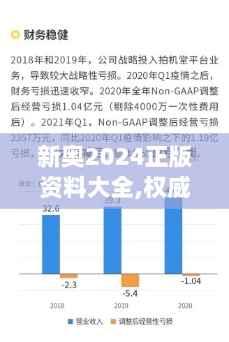 新奥2024正版资料大全,权威数据解释落实_ZOL0.754