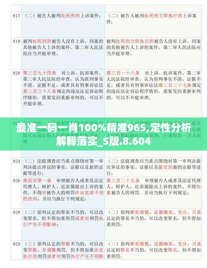 最准一码一肖100%精准965,定性分析解释落实_S版.8.604