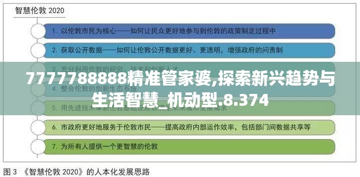 7777788888精准管家婆,探索新兴趋势与生活智慧_机动型.8.374