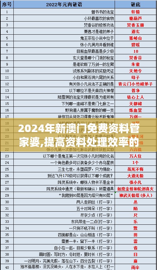 (阿玛拉王国加点攻略大全)阿玛拉王国加点攻略详解及常见问题解答