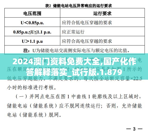 2024澳门资料免费大全,国产化作答解释落实_试行版.1.879