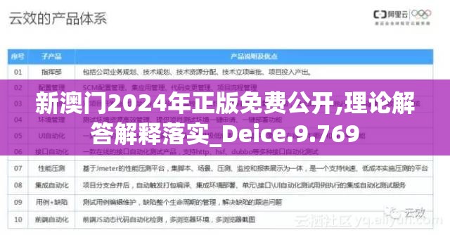 新澳门2024年正版免费公开,理论解答解释落实_Deice.9.769
