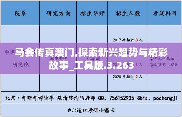 马会传真澳门,探索新兴趋势与精彩故事_工具版.3.263