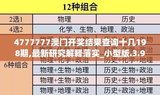 4777777澳门开奖结果查询十几198期,最新研究解释落实_小型版.3.959
