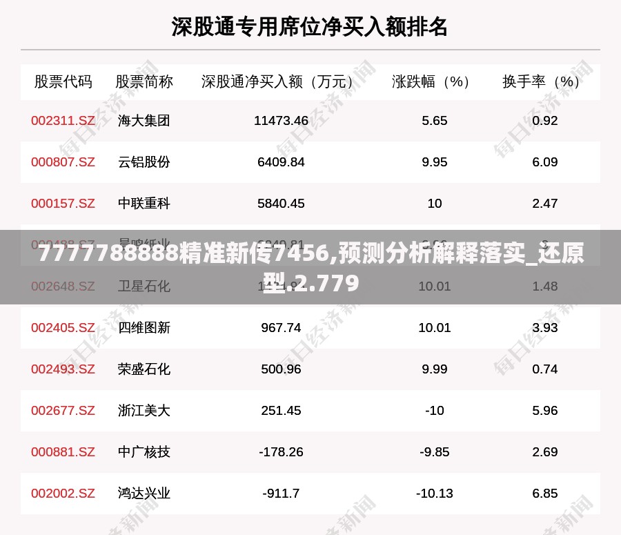 (阿玛拉王国加点攻略大全)阿玛拉王国加点攻略详解及常见问题解答