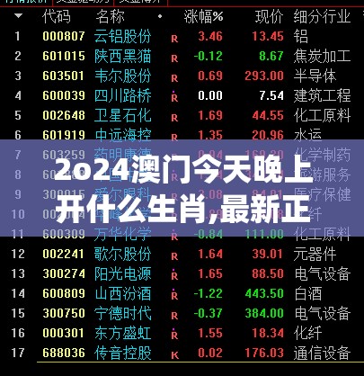 2o24澳门今天晚上开什么生肖,最新正品解答落实_移动版Timi.2.950