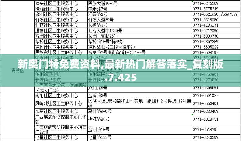 新奥门特免费资料,最新热门解答落实_复刻版.7.425
