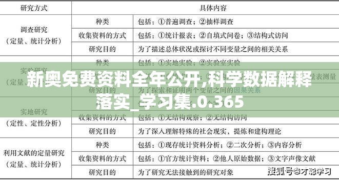 新奥免费资料全年公开,科学数据解释落实_学习集.0.365