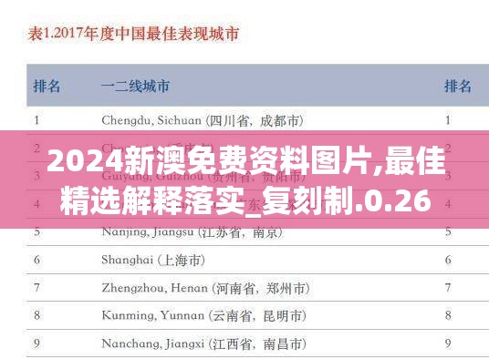 2024新澳免费资料图片,最佳精选解释落实_复刻制.0.263