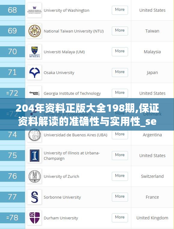 204年资料正版大全198期,保证资料解读的准确性与实用性_set.9.688