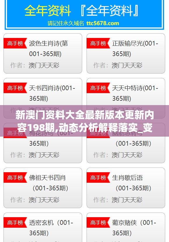 新澳门资料大全最新版本更新内容198期,动态分析解释落实_变革版.3.215