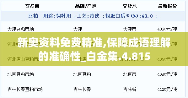 新奥资料免费精准,保障成语理解的准确性_白金集.4.815