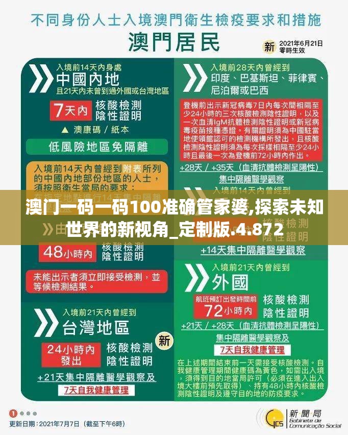 澳门一码一码100准确管家婆,探索未知世界的新视角_定制版.4.872