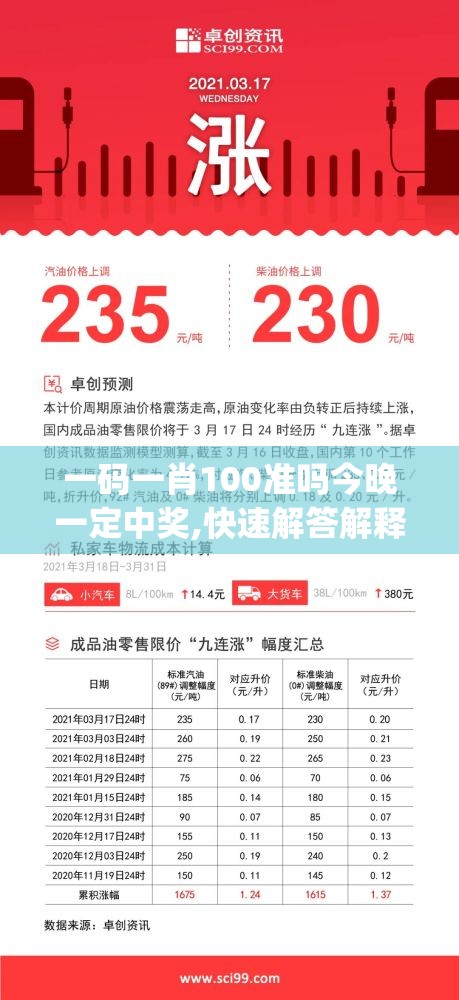 一码一肖100准吗今晚一定中奖,快速解答解释落实_GX.7.498
