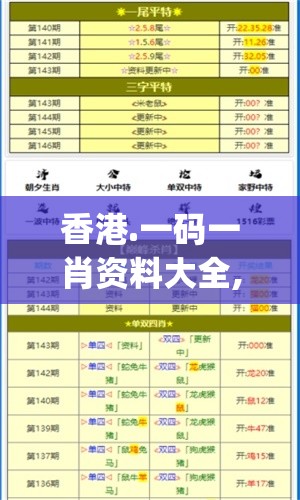 香港.一码一肖资料大全,专业数据解释落实_试用集.9.686