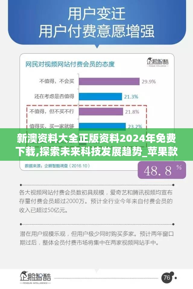 新澳资料大全正版资料2024年免费下载,探索未来科技发展趋势_苹果款.9.72