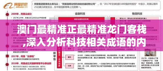 澳门最精准正最精准龙门客栈  ,深入分析科技相关成语的内涵_优选版.4.106