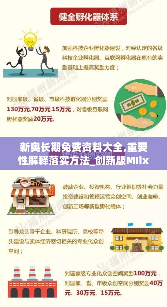 新奥长期免费资料大全,重要性解释落实方法_创新版MIixue.7.769