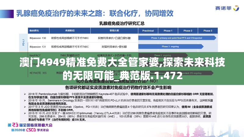 澳门4949精准免费大全管家婆,探索未来科技的无限可能_典范版.1.472