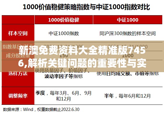 新澳免费资料大全精准版7456,解析关键问题的重要性与实施策略_D版.8.47