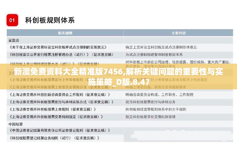 新澳免费资料大全精准版7456,解析关键问题的重要性与实施策略_D版.8.47