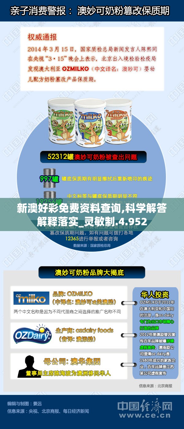 新澳好彩免费资料查询,科学解答解释落实_灵敏制.4.952