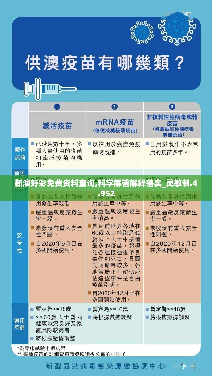 新澳好彩免费资料查询,科学解答解释落实_灵敏制.4.952