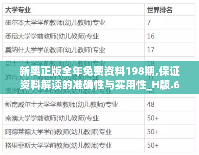 新奥正版全年免费资料198期,保证资料解读的准确性与实用性_H版.6.869