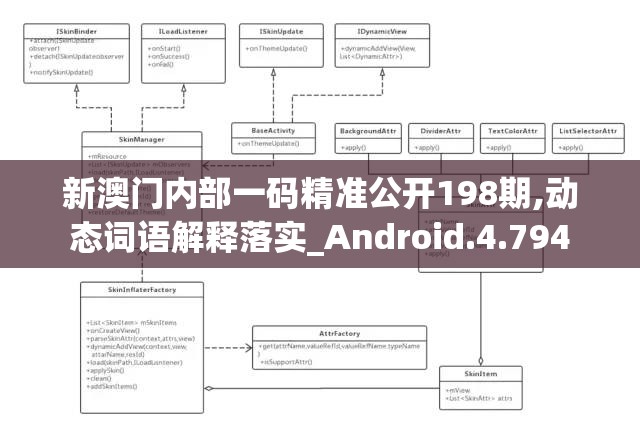 新澳门内部一码精准公开198期,动态词语解释落实_Android.4.794