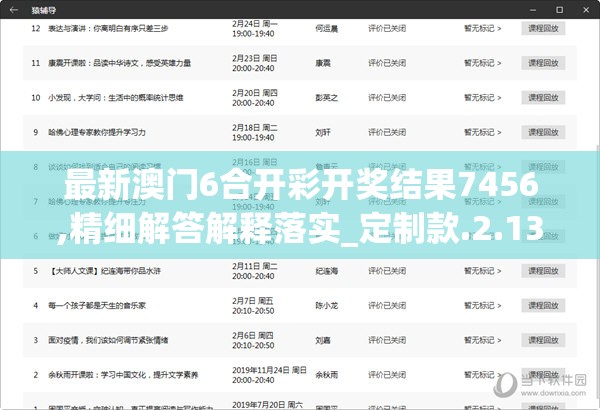 最新澳门6合开彩开奖结果7456,精细解答解释落实_定制款.2.136
