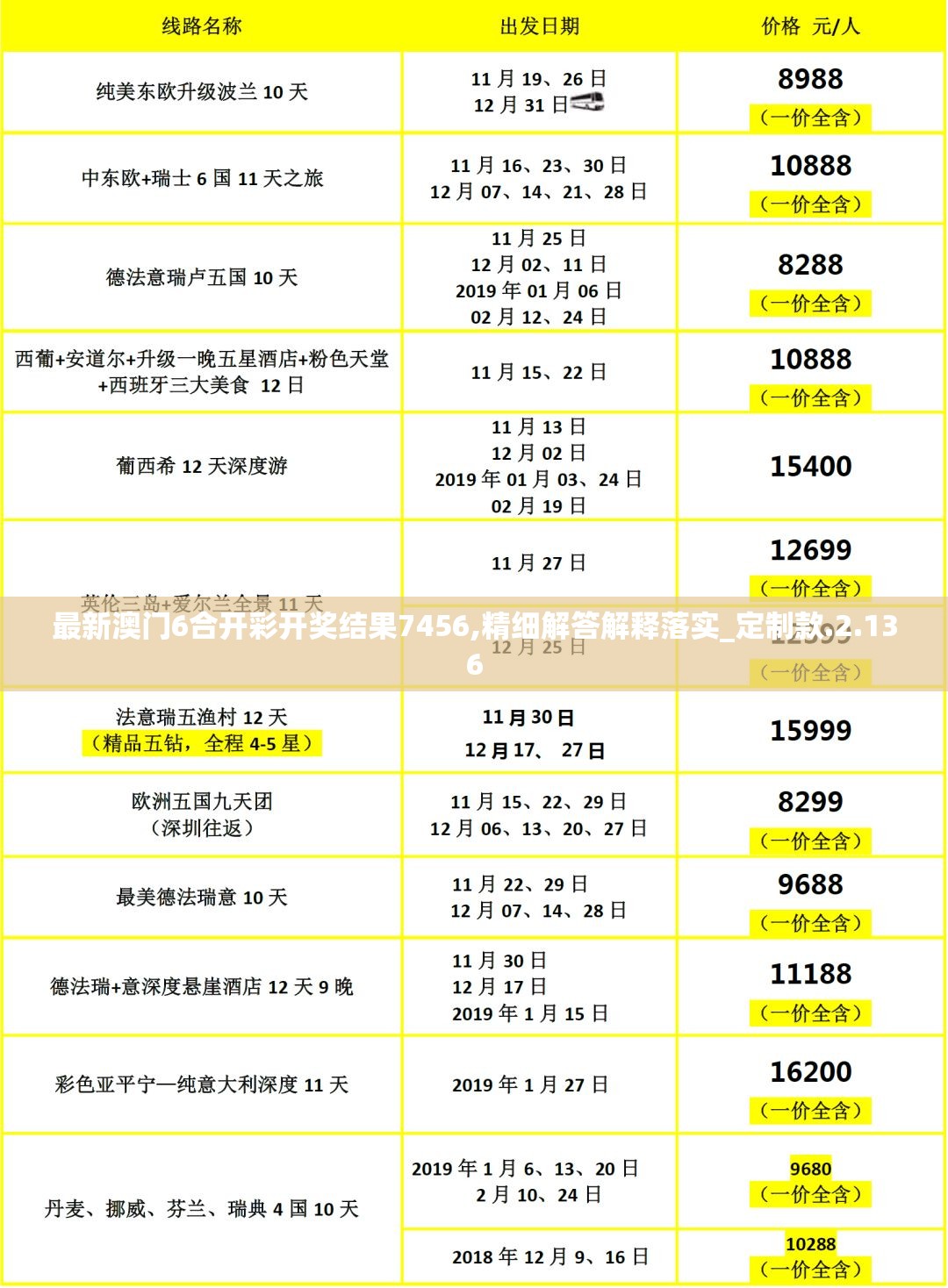 最新澳门6合开彩开奖结果7456,精细解答解释落实_定制款.2.136