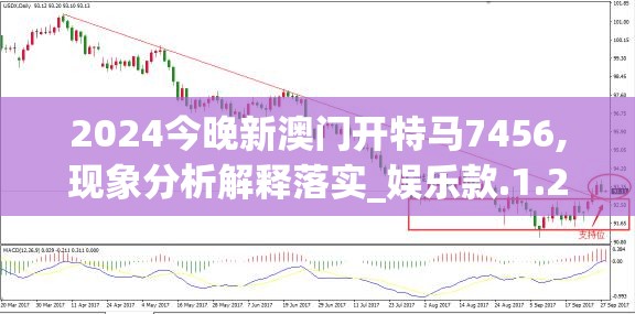 2024今晚新澳门开特马7456,现象分析解释落实_娱乐款.1.228