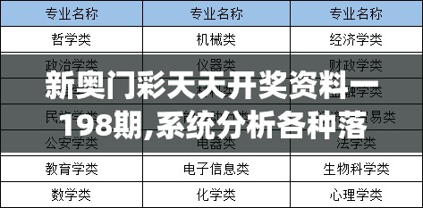 新奥门彩天天开奖资料一198期,系统分析各种落实方法_精装款.8.170
