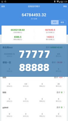 7777788888精准管家婆7456,决策资料解释落实_工具包.4.882
