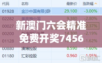 新澳门六会精准免费开奖7456,现象解答解释落实_顶级款.0.206