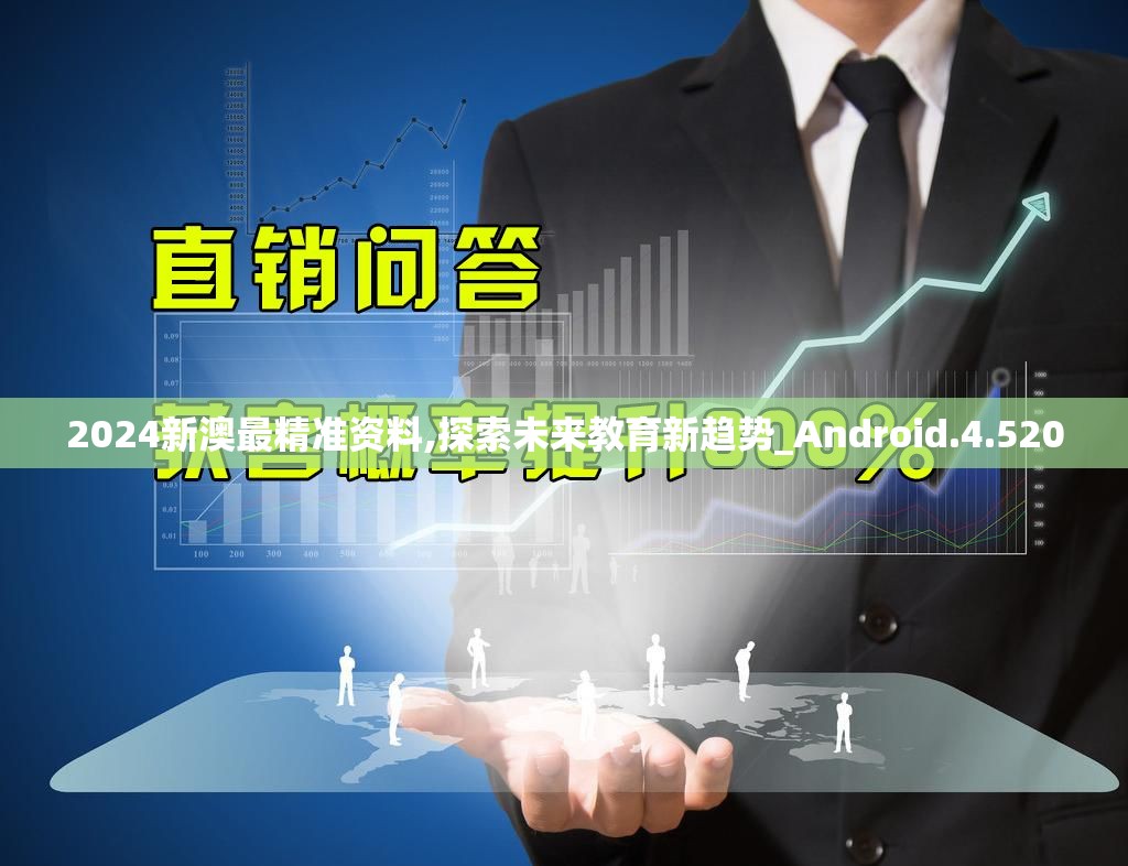 2024新澳最精准资料,探索未来教育新趋势_Android.4.520