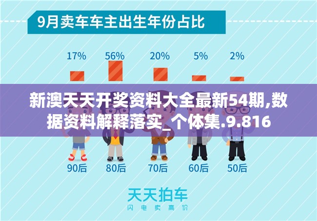 新澳天天开奖资料大全最新54期,数据资料解释落实_个体集.9.816