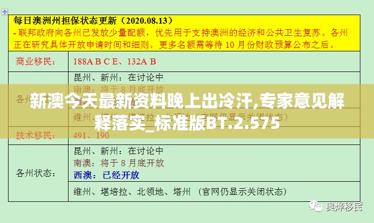 新澳今天最新资料晚上出冷汗,专家意见解释落实_标准版BT.2.575