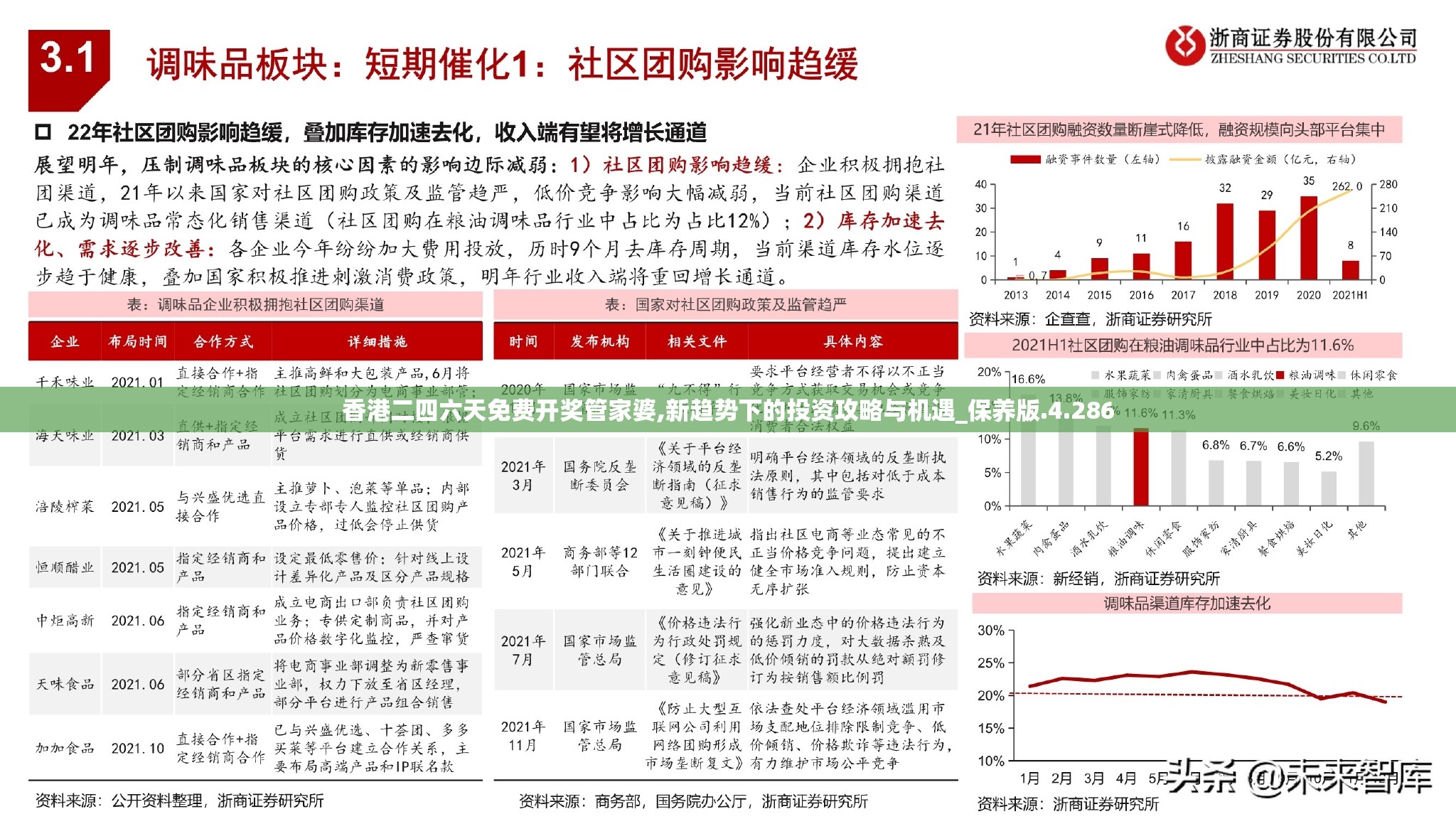 香港二四六天免费开奖管家婆,新趋势下的投资攻略与机遇_保养版.4.286