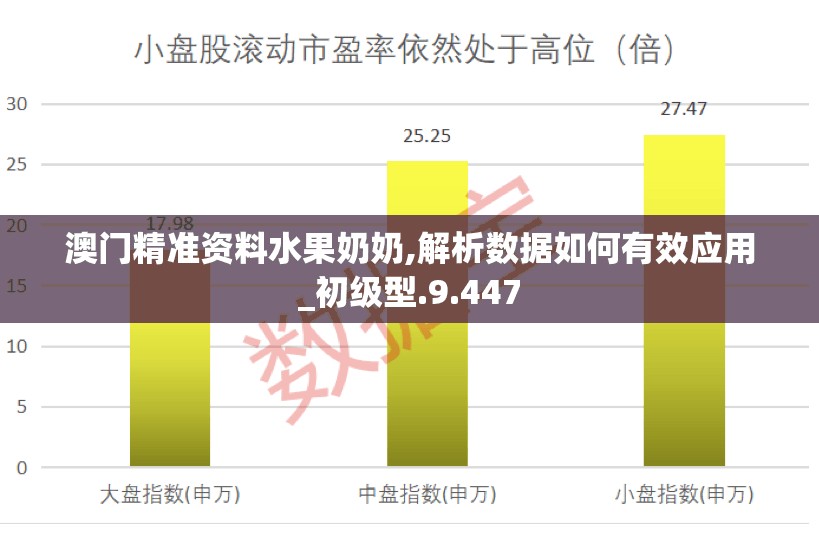 澳门精准资料水果奶奶,解析数据如何有效应用_初级型.9.447