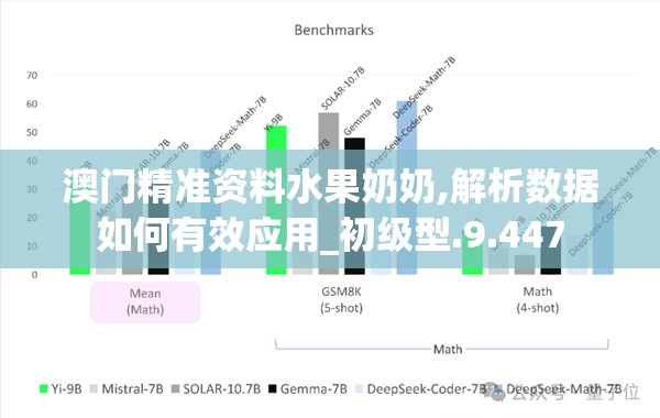 澳门精准资料水果奶奶,解析数据如何有效应用_初级型.9.447