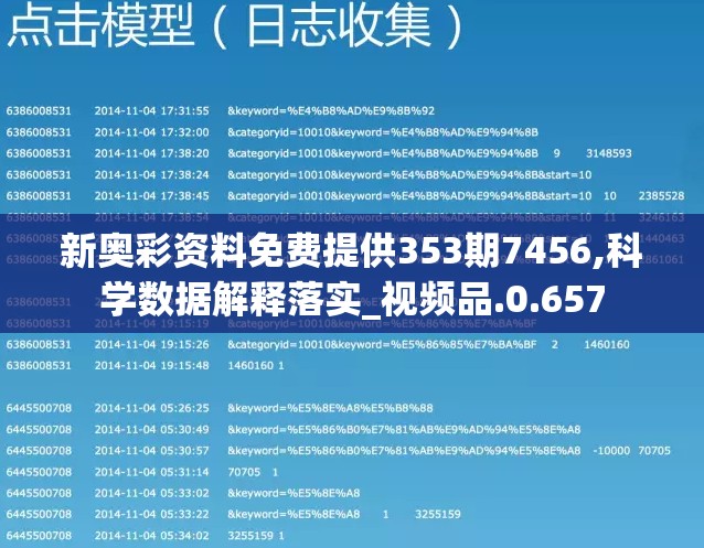 新奥彩资料免费提供353期7456,科学数据解释落实_视频品.0.657