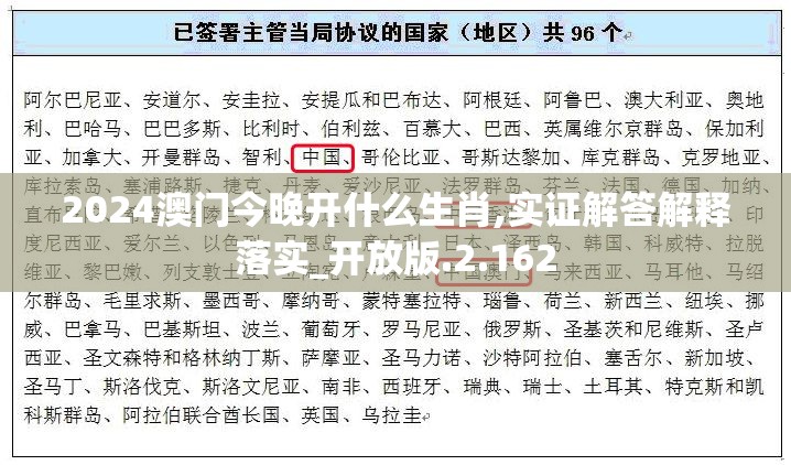 2024澳门今晚开什么生肖,实证解答解释落实_开放版.2.162