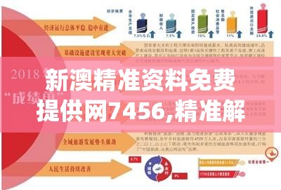 新澳精准资料免费提供网7456,精准解答解释落实_还原款.5.494