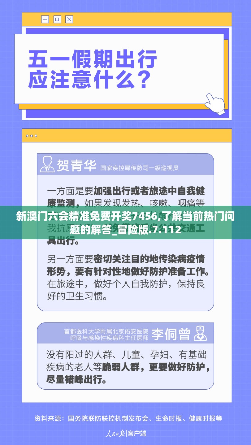 新澳门六会精准免费开奖7456,了解当前热门问题的解答_冒险版.7.112